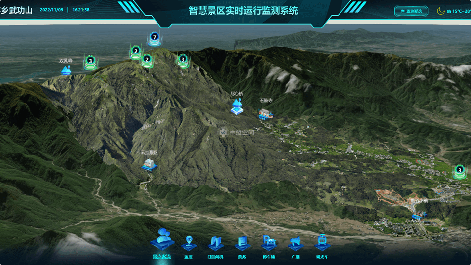 市南倾斜摄影技术在旅游规划中的应用？